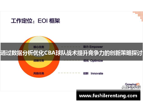 通过数据分析优化CBA球队战术提升竞争力的创新策略探讨