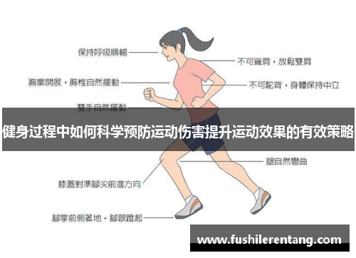 健身过程中如何科学预防运动伤害提升运动效果的有效策略
